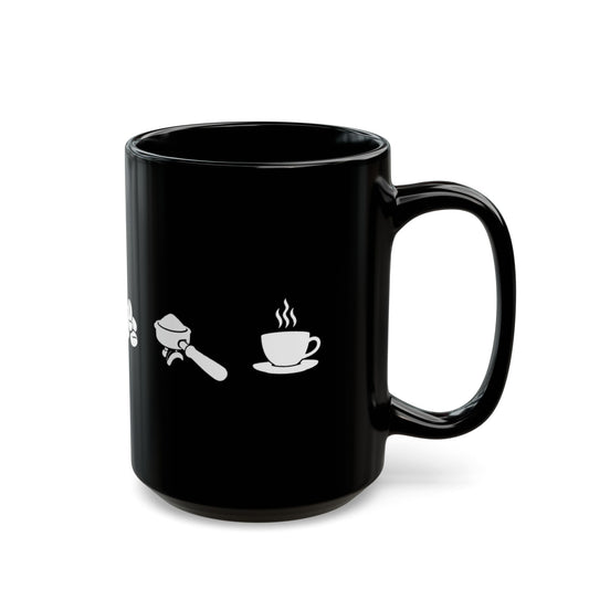 Mug - Evolution of Coffee