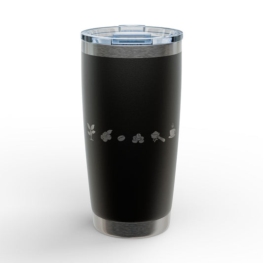 Tumbler — Evolution of Coffee